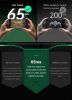 Wireless Gaming Earbuds, Low-Latency Bluetooth Earbuds, Active Noise Cancelation