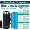 Medication Cooler Box Portable Waterproof Insulin Pen Travel Cooler Bottle For Diabetes Insulated Medicine for Travel